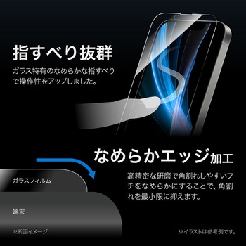 iPhone 16e/iPhone 14/iPhone 13 ガラスフィルム「GLASS PREMIUM FILM」 2枚入り ブルーライトカット MSソリューションズ