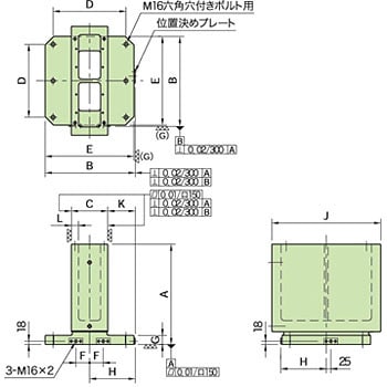 CP6 MC2面ブロック(セルフカット オーバーハングタイプ)