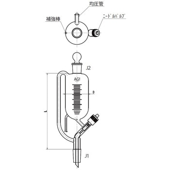 平衡形滴下ロート ニードルバルブ 3750シリーズ 旭製作所
