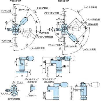 店内全品ポイント10倍】スイングクランプ イマオ QLSWC150L-6088：neut