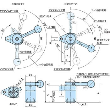 QLSW スイングクランプ イマオコーポレーション 【通販モノタロウ】