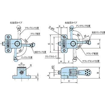 QLCP カムプッシュクランプ イマオコーポレーション