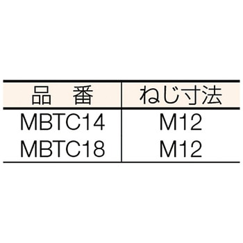MBTC Tスロットトークランプ イマオコーポレーション