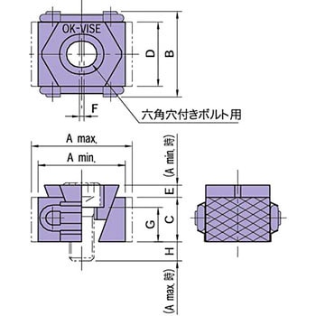 AK2・BK2 OKバイス(エコノミータイプ) イマオコーポレーション
