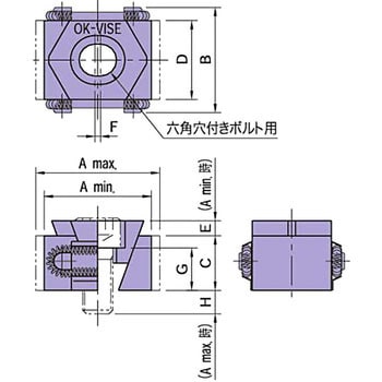 BK2・DK2・FK2 OKバイス(シングルタイプ) イマオコーポレーション