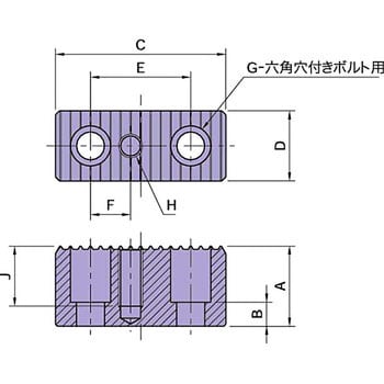 BJ112-08025 BJ112 ポイントクランプ 1個 イマオコーポレーション