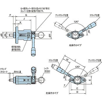 QLRCF-12L QLRCF リーチクランプ(フランジタイプ) 1個 イマオ