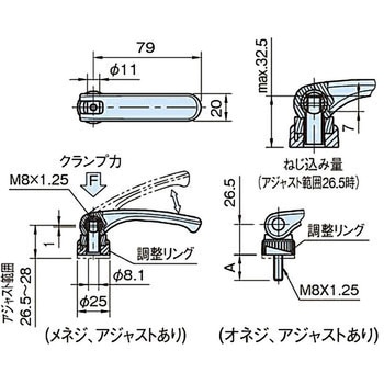 ECL・ECLN カムレバー イマオコーポレーション