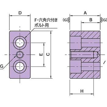 BJ310 ブロックサポーター イマオコーポレーション クランピング