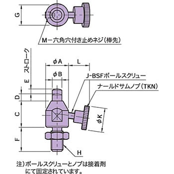 BJ360 コンパクトワークサポーター イマオコーポレーション