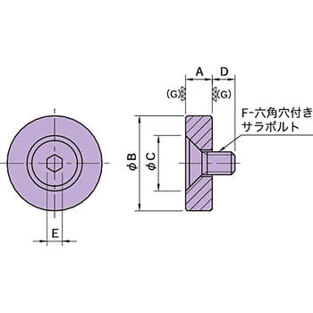 BJ763-06003 BJ763 レストボタン 1個 イマオコーポレーション 【通販