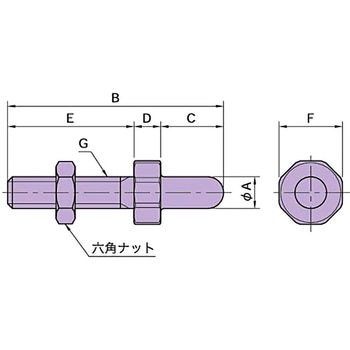 BJ331 ミニジャッキ イマオコーポレーション