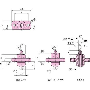 CP710-06020B CP710 スプリングピン(高精度型) 1個 イマオ