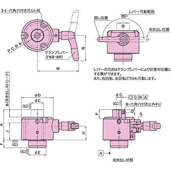 CP701 突き出しピン(遠隔操作タイプ) イマオコーポレーション