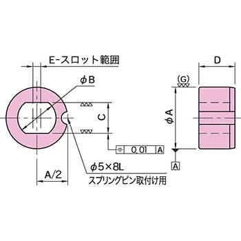 BJ902 スロットブッシュ イマオコーポレーション クランピング位置決め