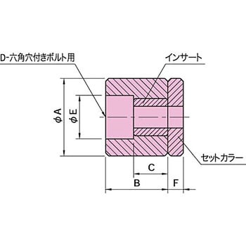 FD フィックスドダンパー - イマオコーポレーション
