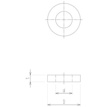 閉止止め用ゴムリング 2100シリーズ 旭製作所