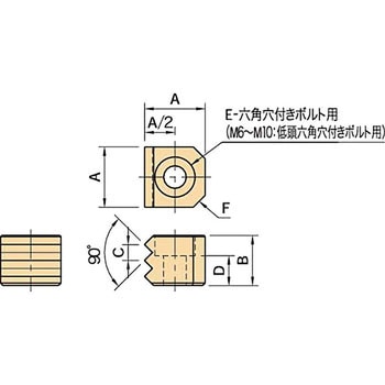 MHS・MCT・MFSC アングルグリッパー イマオコーポレーション クラン