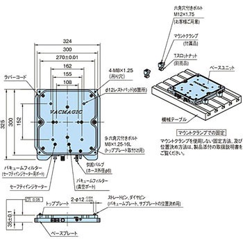 MB-VM300 ベースユニット イマオコーポレーション