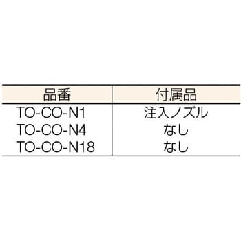 TO-CO-N18 コンプレッサーオイル 1缶(18L) TRUSCO 【通販サイトMonotaRO】