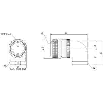 CE05-8A18-10SD-D-BAS CE05シリーズ アングルバックシェル付き 1個 第