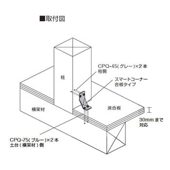 S-CP-G スマートコーナー合板タイプ BXカネシン 1セット S-CP-G