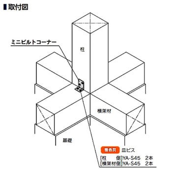 MB-CP ミニビルトコーナー カナイ 板厚1.0mm 1セット MB-CP - 【通販