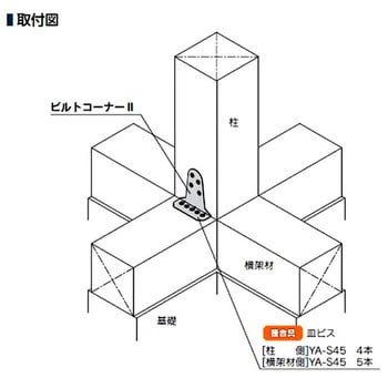 ビルトコーナーⅡ カナイ 柱接合金物・かど金物 【通販モノタロウ】