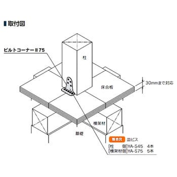 ビルトコーナーⅡ カナイ 柱接合金物・かど金物 【通販モノタロウ】