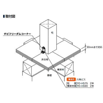 CF-C チビフリーダムコーナー カナイ 板厚2.3mm 1セット CF-C - 【通販