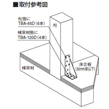 AF5028 ホールダウンコーナー10kN用(床合板仕様) タナカ 寸法35×120