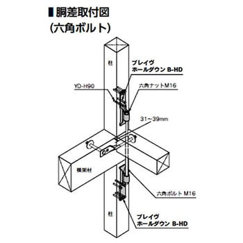 ブレイブホールダウン カナイ ホールダウン金物 オリジナル金物 通販モノタロウ Bhd 15