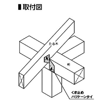 HT くぎ止めハリケーンタイ カナイ 寸法50×50×150mm板厚1.2mm 1個