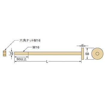 丸座付ボルト