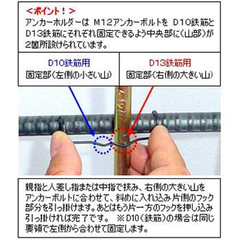 D13 アンカーホルダー 1箱(200個) ライコ 【通販サイトMonotaRO】