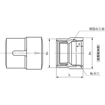 アダプタソケット エスロコートLX継手 セキスイ