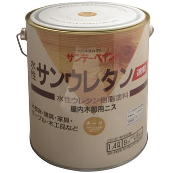 水性サンウレタン サンデーペイント