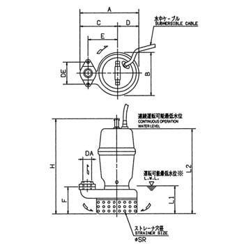 50DS61.5 DS型汚水用水中ポンプ 1台 荏原製作所 【通販モノタロウ】