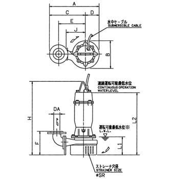 50DS63.7 DS型汚水用水中ポンプ 1台 荏原製作所 【通販サイトMonotaRO】