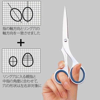 ハサミ ステンレス ツイストリング エクストラ 左右非対称 PLUS(プラス)[文具]