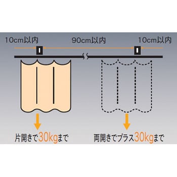 19L40-AS ベンダーレール 1本 岡田装飾金物 【通販サイトMonotaRO】