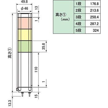 積層型LED信号灯ニコタワー 日恵製作所 積層信号灯 【通販モノタロウ】