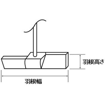 PTFEオール被覆大型撹拌棒 固定式 NR0259シリーズ フロンケミカル