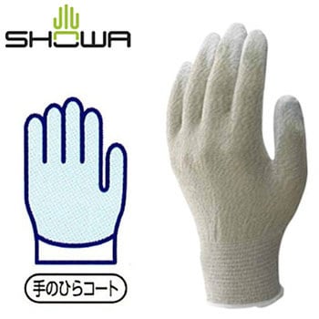 制電パームフィット手袋 ショーワグローブ
