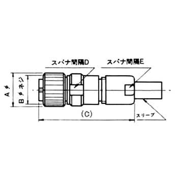 丸形コネクタ R03シリーズ プラグ