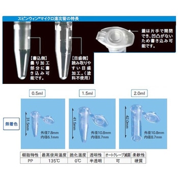 スピンウィンマイクロ沈殿管 5000本 - TARSONS