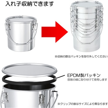 テーパー型ステンレス密閉式タンク 吊り下げ A型EPDMパッキン付 TP-CTBシリーズ MONOVATE(日東金属工業)