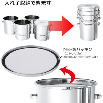 テーパー型ステンレス密閉式タンク バンド B型NBRパッキン付 TP-CTL-565シリーズ MONOVATE(日東金属工業)