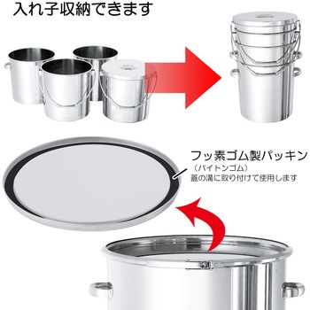 テーパー型ステンレス密閉式タンク バンド B型バイトンパッキン付 TP-CTL-565シリーズ MONOVATE(日東金属工業)