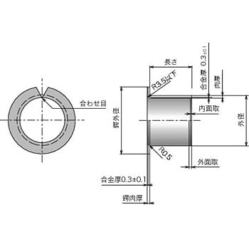 K5F1220-20 ダイダインDDK05 鍔付ブシュ K5F 1個 大同メタル工業